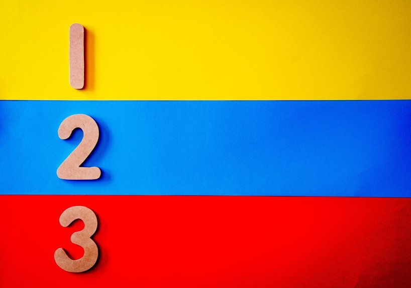 phone number details you need