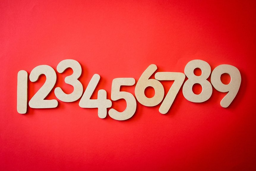 what makes 6029558800 important today